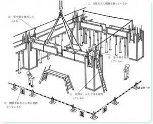 梁型枠取付03